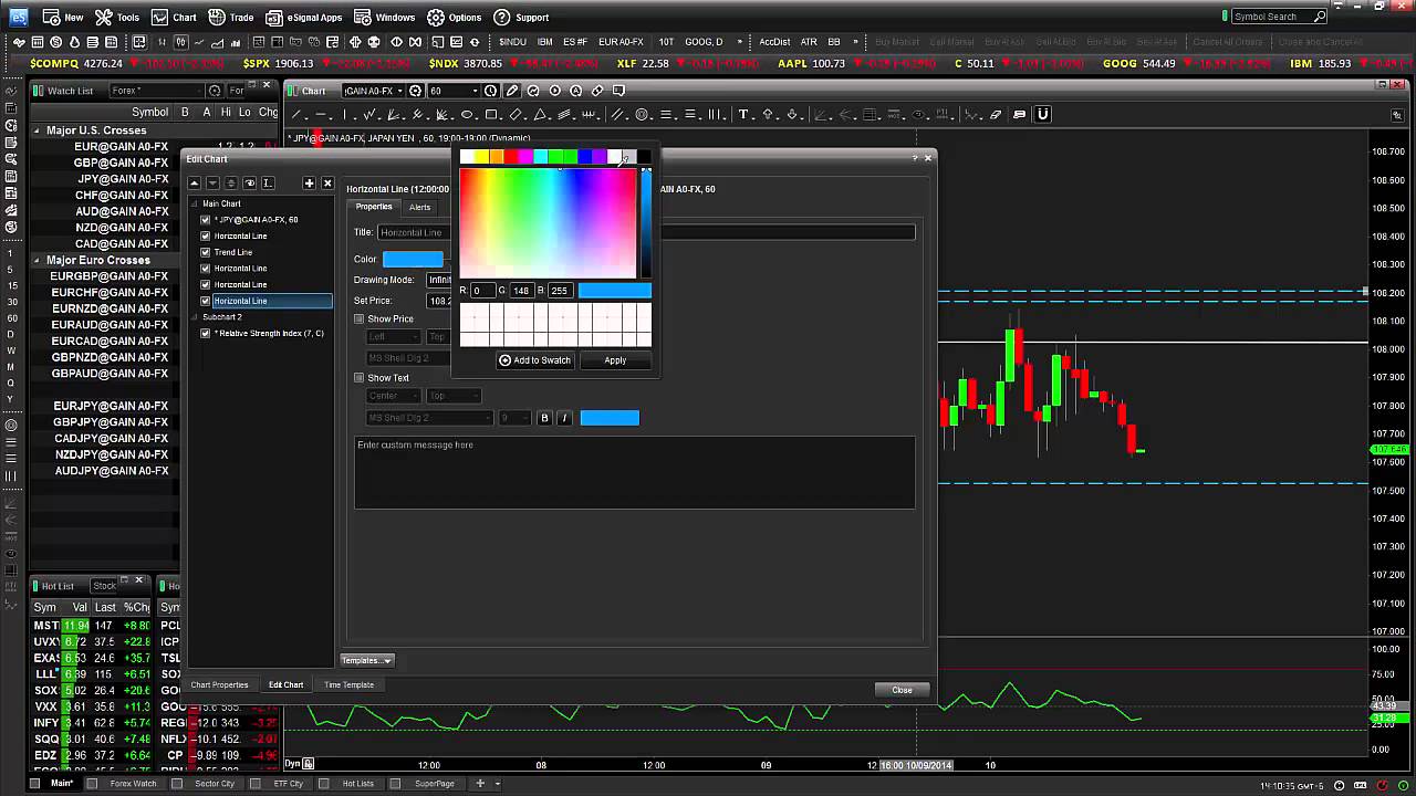 Jason stapleton forex