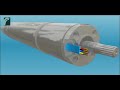 How submersible motor works