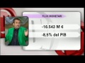 TV3 - Divendres - Classe d'economia amb Xavier Sala i Martín 23/05/13