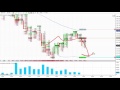 Автотрейдинг на СМЕ. FAST VOLUME. (Евгений Стриж - Издательство Info-DVD) Автотрейдинг на СМЕ. FAST VOLUME. (Евгений Стриж - Издательство Info-DVD)