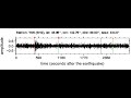 Video YSS Soundquake: 9/14/2011 13:36:36 GMT