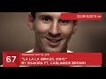 TOP 100 SONGS OF 2000-2017