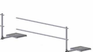 Fp Guardrail Valbeveiliging Dakrand Hekwerk Collectief
