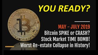 Bitcoin's NEXT BREAKOUT🚀DATE... MUST WATCH‼