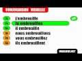 Imparare il francese = Coniugazione = Embrouiller = Indicatif Présent