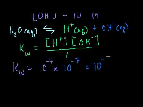Autoionization Of Water