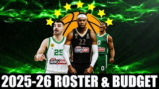 Panathinaikos Bc Roster & Budget 202526