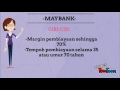 SUKUK MUSYARAKAH