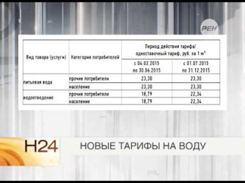 Новые тарифы на воду 2018 Новые тарифы на воду 2018