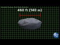 Asteroid Headed For Earth In 2040 images Asteroid Headed For Earth In 2040