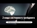 Эффективный Трейдинг. (Денис Абросимов и Павел Жуковский - Издательство Info-DVD) Эффективный Трейдинг. (Денис Абросимов и Павел Жуковский - Издательство Info-DVD)