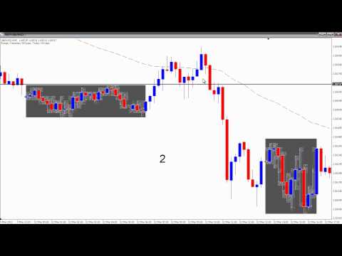 forex trading losses tax deductible