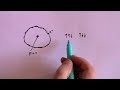 particles