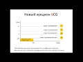 Яндекс.Директ на 100%. (Николай Спиряев - Издательство Info-DVD) Яндекс.Директ на 100%. (Николай Спиряев - Издательство Info-DVD)