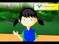 Animasi Untuk Mengajar Bahasa Inggris Animation For Teaching English images Animasi Untuk Mengajar Bahasa Inggris Animation For Teaching English