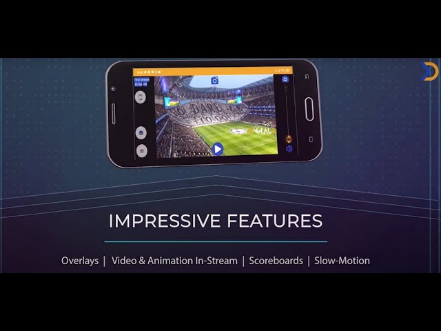 Alle Videos
