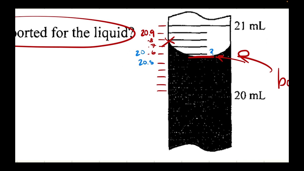 ACS Exam Study Guide - Foundational Concepts PQ3