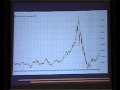 WD Gann & Enterprise Cycles - Phil Anderson (Pt two)