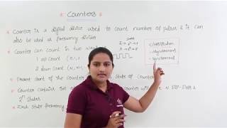 Introduction Of Counter