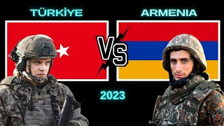 Türkiye Vs Armenia Military Power Comparison 2023 Türkiye Vs Ermenistan Askeri Güç Karşılaştırması