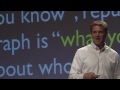 tedxmanhattanbeach