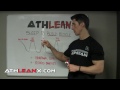 How to BUILD MUSCLE all day long (most screw this up!)