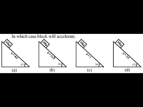 In which case block will accelerate.