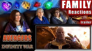 INFINITY WAR | trailer | FAMILY Reactions