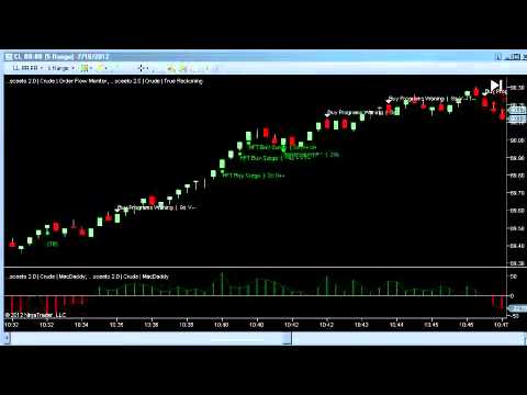 Binary option forex indonesia