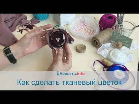 Как сделать матерчатую Как сделать матерчатую