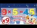 Музыкальная таблица умножения на 9. Развивающее видео для детей. Папа V теме