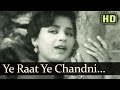 Ye Raat Ye Chandni Phir Kahan (lata-hemant ) - Jaal Songs - Dev Anand - Geeta Bali - SD Burman Hits