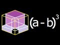 a minus b cube or a minus b whole cube - (a - b)^3 - Geometric explanation  - Derivation