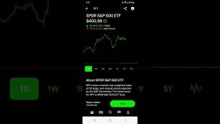 Spdr S&P 500 Etf Robinhood Stock Market Smart Investing