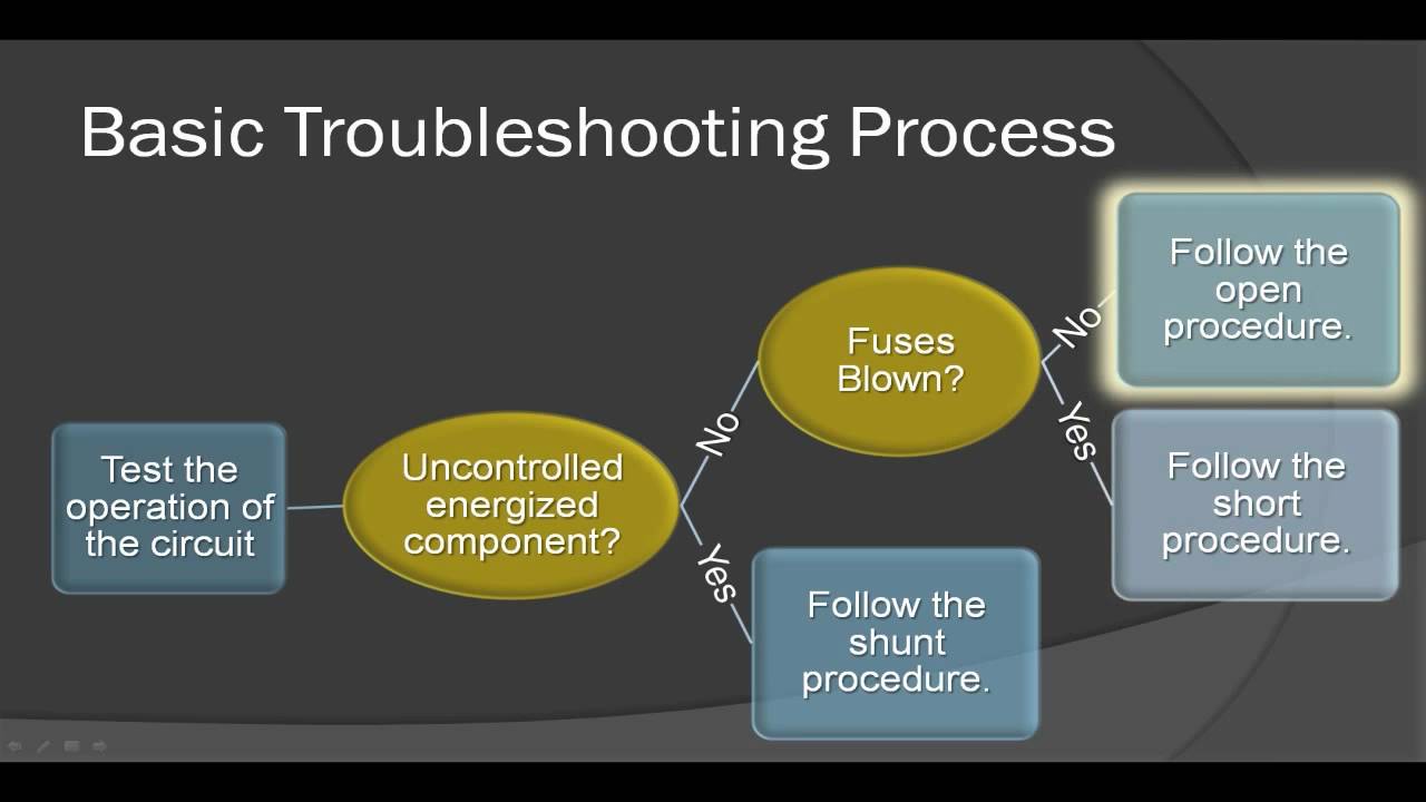 Basic Electrical Troubleshooting Introduction YouTube