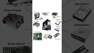 Cpu All Parts Name Different Parts Used In Computer Cpu Component Computer