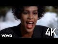 Whitney Houston – I Will Always Love You (1992) Hity 90. léta od Loveme.cz