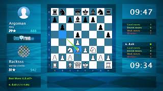 Chess Game Ysis Racksss - Argoman 1-0 By Chessfriends