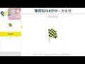 腹直肌