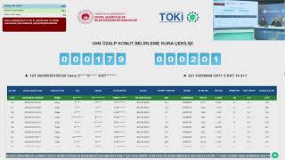 Van Özalp Konut Beli̇rleme Kurasi