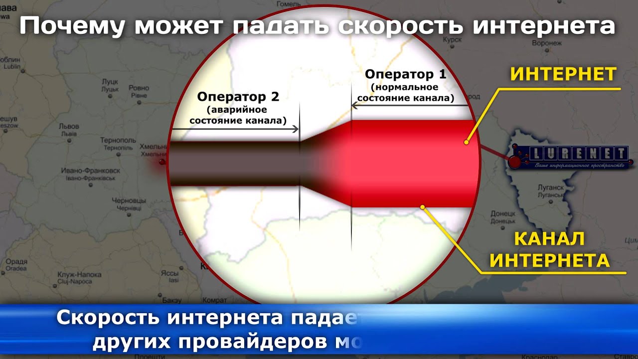 Почему резко падает скорость интернета Почему резко падает скорость интернета