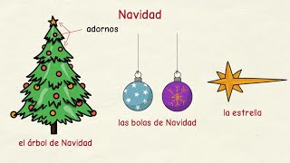 Aprender Español: Decoración Navideña 🎄 (Nivel Intermedio)
