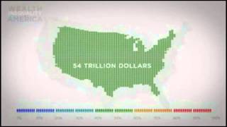 Comment le 1% règne sur les États-Unis