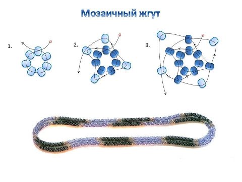 Как плести жгут из бисера для начинающих Как плести жгут из бисера для начинающих