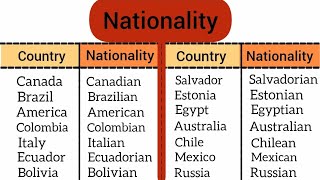 🇷🇺🇷🇸🇷🇴Nationality Vs Country🇵🇷🇵🇸🇵🇹