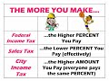 regressive tax