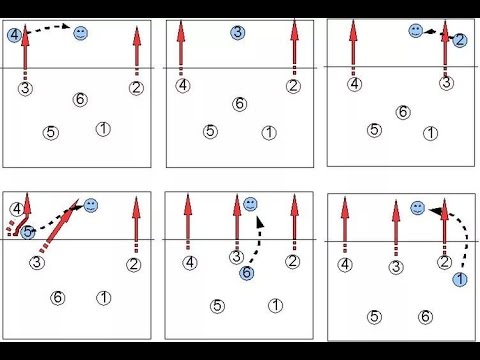 Volleyball Set Chart