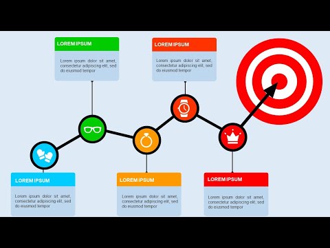 Thiết kế slide thuyết trình ấn tượng trong PowerPoint | Trường học PowerPoint