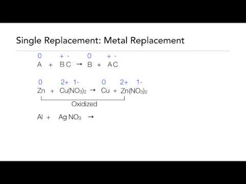 metathesis rule metathesis rule