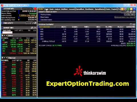 Top 3 options trading strategies for monthly income